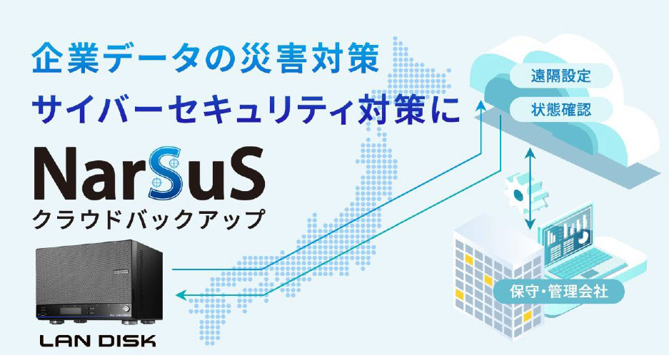 「NarSuSクラウドバックアップ」の概要
