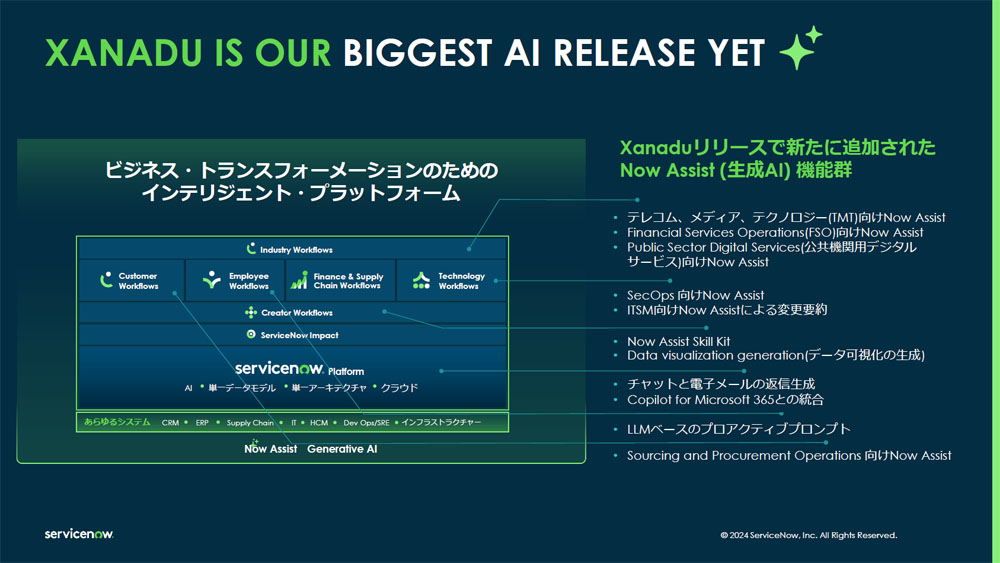 「Xanadu」のリリース概要