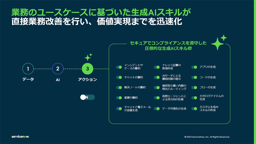 「Workflows & Now Assist Skill」で提供される機能