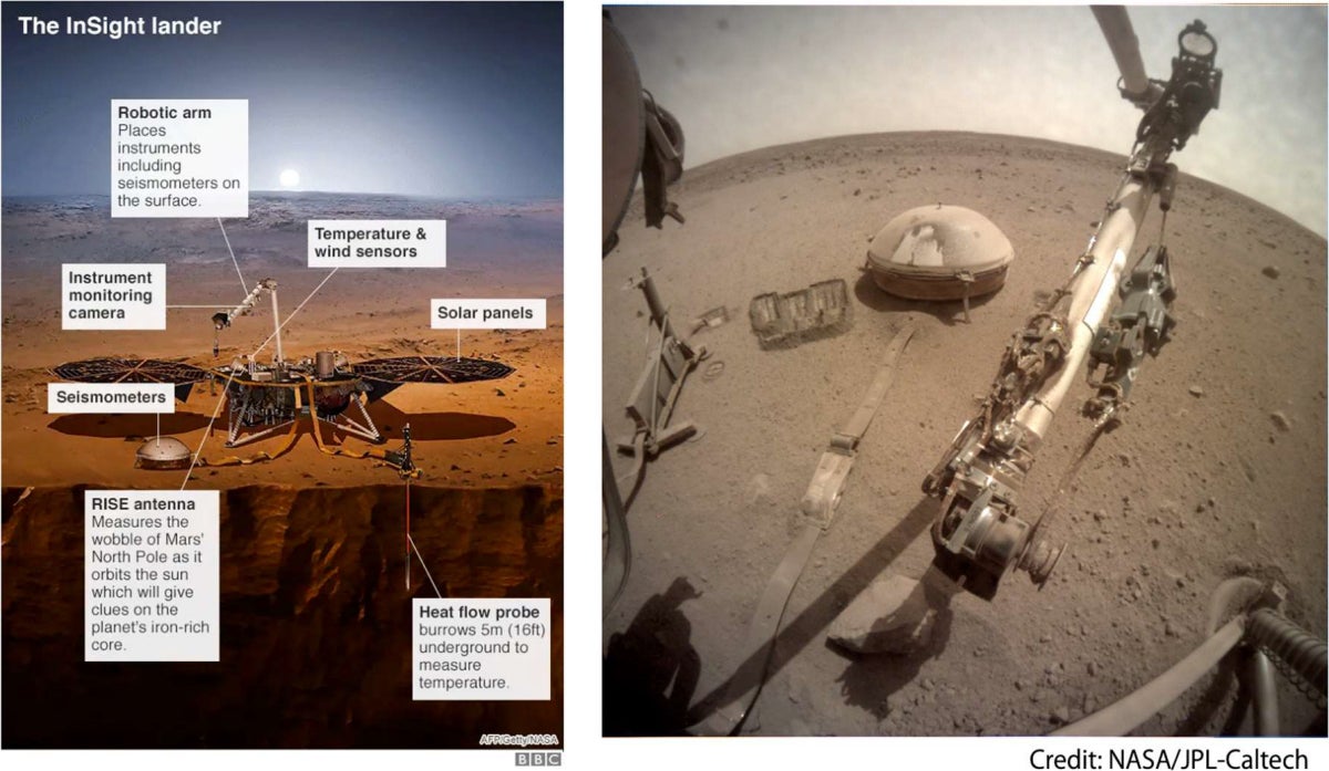 インサイトの概要と火星表面で撮影された画像
