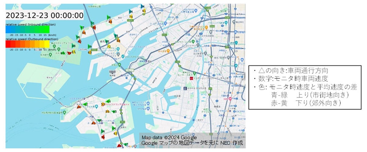 実証実験の概要図