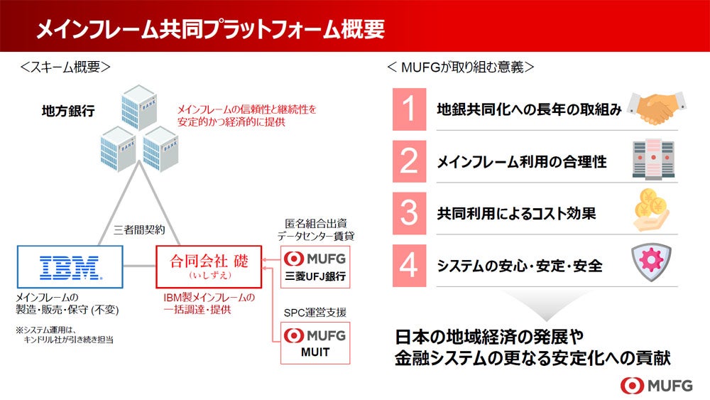 三菱UFJ銀行 取締役常務執行役員 CIOの越智俊城氏