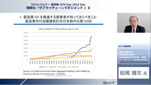 サプライチェーンマネジメントとレジリエンス強化から考える、日本の製造業のDX戦略