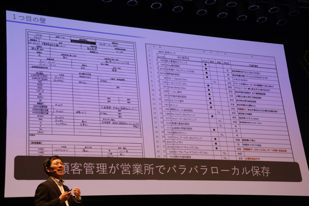 営業に使うルート表などのフォーマットが営業所ごとにばらばらで、ファイルもローカルに保存していた