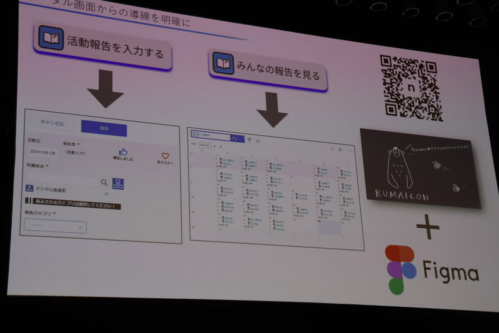 kintoneで開発した活動報告アプリ