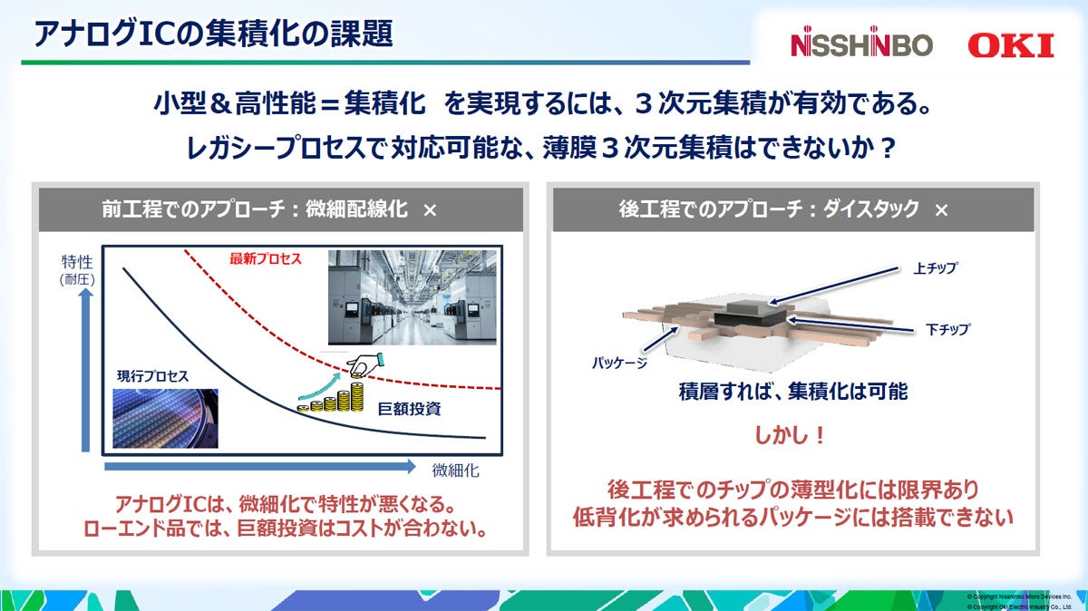 アナログICは基本的にプロセスの微細化による性能向上はあまりない