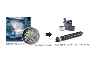 京セラDS、MLCC製造過程での廃棄PETフィルムのアップサイクル技術を確立