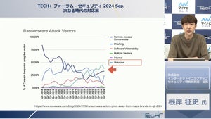 正規アカウントへのなりすましや、新たな脅威・Infostealerへの対応策とは