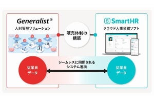 東芝デジタルソリューションズ「Generalist」×「SmartHR」、システム連携に向け協業