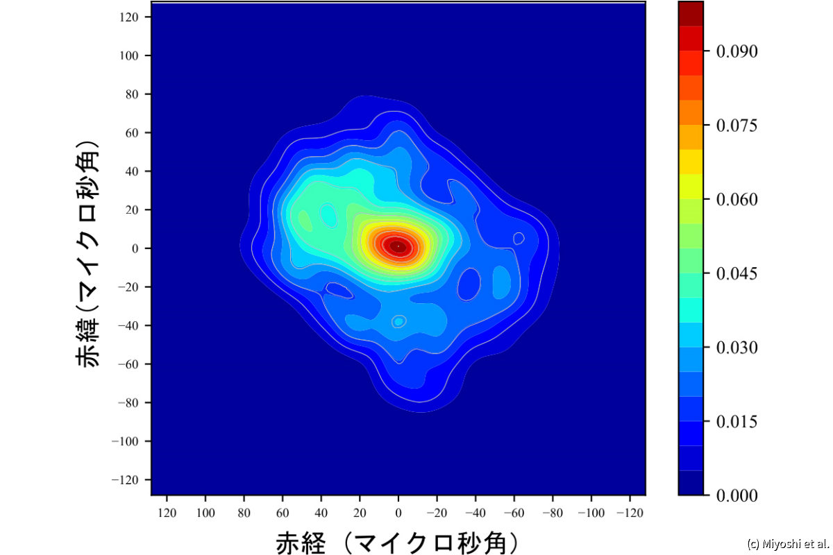 今回の再解析で得られた、いて座A*の電波画像