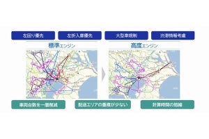 NECソリューションイノベータ、配送計画/動態管理システム「ULTRAFIX」アップデート