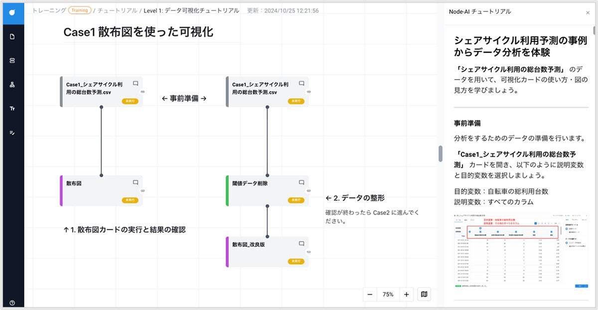 ノーコードAI開発ツール「Node-AI」