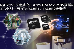 ルネサス、Armコア搭載マイコン「RA8シリーズ」のエントリーラインマイコン2製品を発表