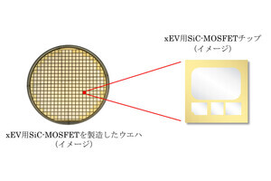 三菱電機、xEV用SiC-MOSFETチップのサンプル提供を11月14日より開始