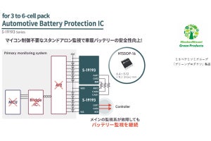 エイブリック、車載用バッテリ監視IC「S-19193シリーズ」を発売