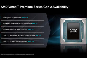 AMD、CXL 3.1/PCIe Gen6/LPDDR5に対応するアダプティブSoC「Versal Premium Series Gen 2」を発表