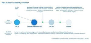 Windows 11のメールとカレンダーアプリを2024年12月末で廃止へ