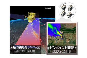 三菱電機ら4社、衛星データ使った温室効果ガス排出量の可視化でパートナーシップ契約