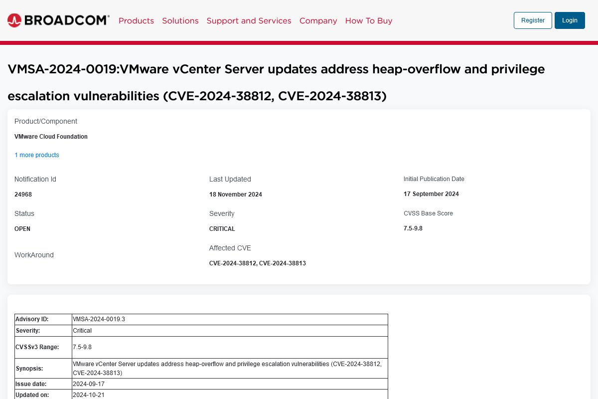 Support Content Notification - Support Portal - Broadcom support portal