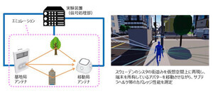 ドコモら、デジタルツインを用いて通信性能を可視化する実証実験に成功