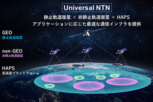 “圏外のない社会”実現へ。スカパーJSATが衛星活用の「NTN」技術試験開始