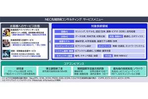 NEC、AIや材料技術など社内研究者の知見を提供する「先端技術コンサルサービス」