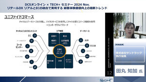 リテールDXの新潮流：ユニファイドコマースで実現する顧客体験価値の向上