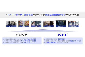 ソニーセミコンダクタソリューションズとNEC、顔認証ソリューションで協業