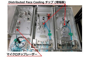 三菱電機ら、世界最高級の高出力短パルス深紫外レーザー開発。小型化・常温動作も