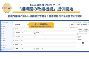 freee、　日時指定で申請経路の所属や部門変更が可能となる「組織図の改編機能」