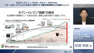 “5方良し”を目指す - セブン-イレブン・ジャパンのリテールメディア戦略とは