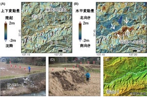 能登半島の地形的特徴は地震の繰り返しで形成された、東北大などが解明