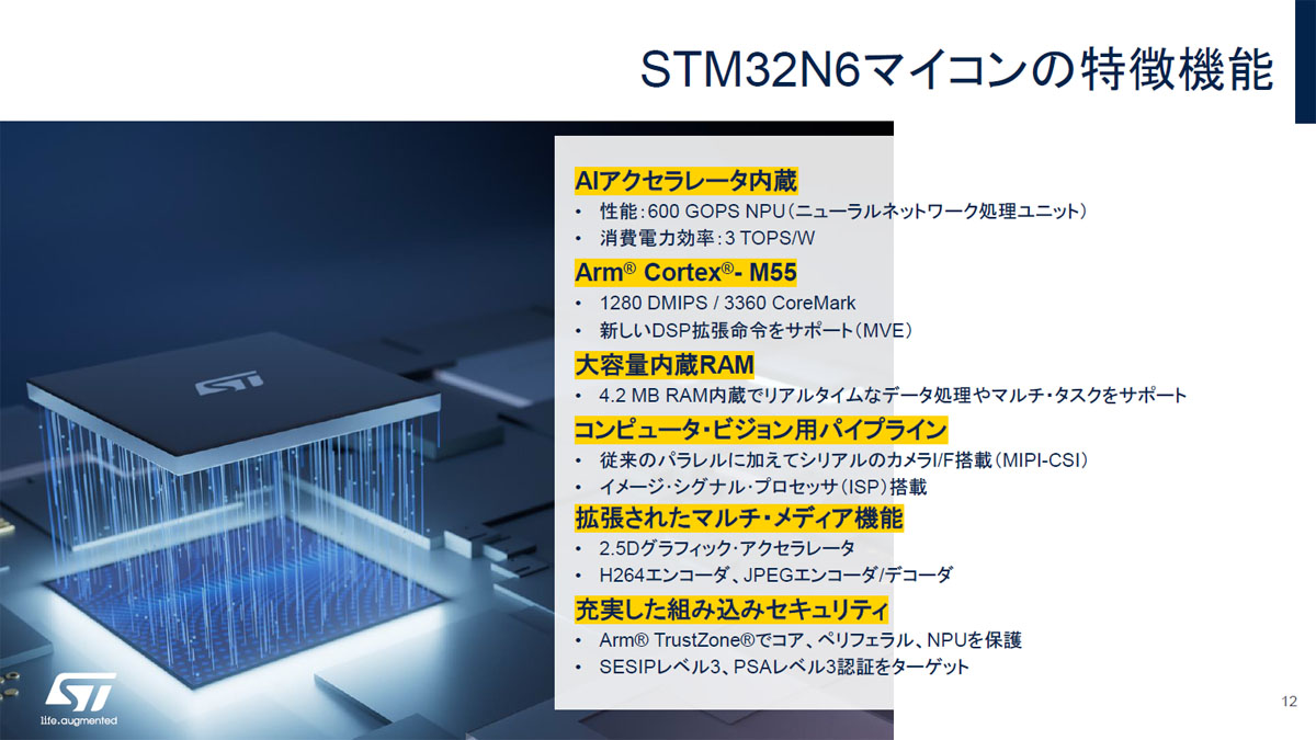 STM32N6の概要