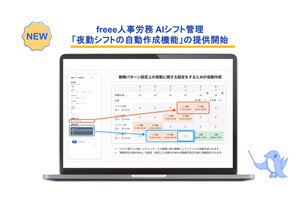 freee、AIで夜勤用のシフトを自動作成するサービス開始