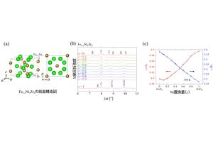 都立大、超伝導体ではない合金同士を固溶させて超伝導体を合成