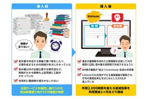 長崎県西海市、生成AI×kintoneを全庁導入‐年間2000時間の業務削減へ