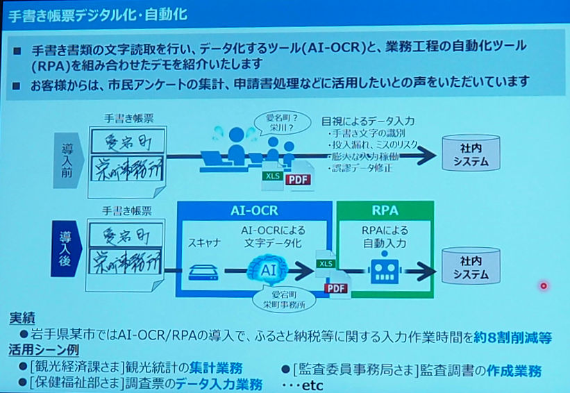 AI-OCR×RPAによる手書き帳票のデジタル化・自動化