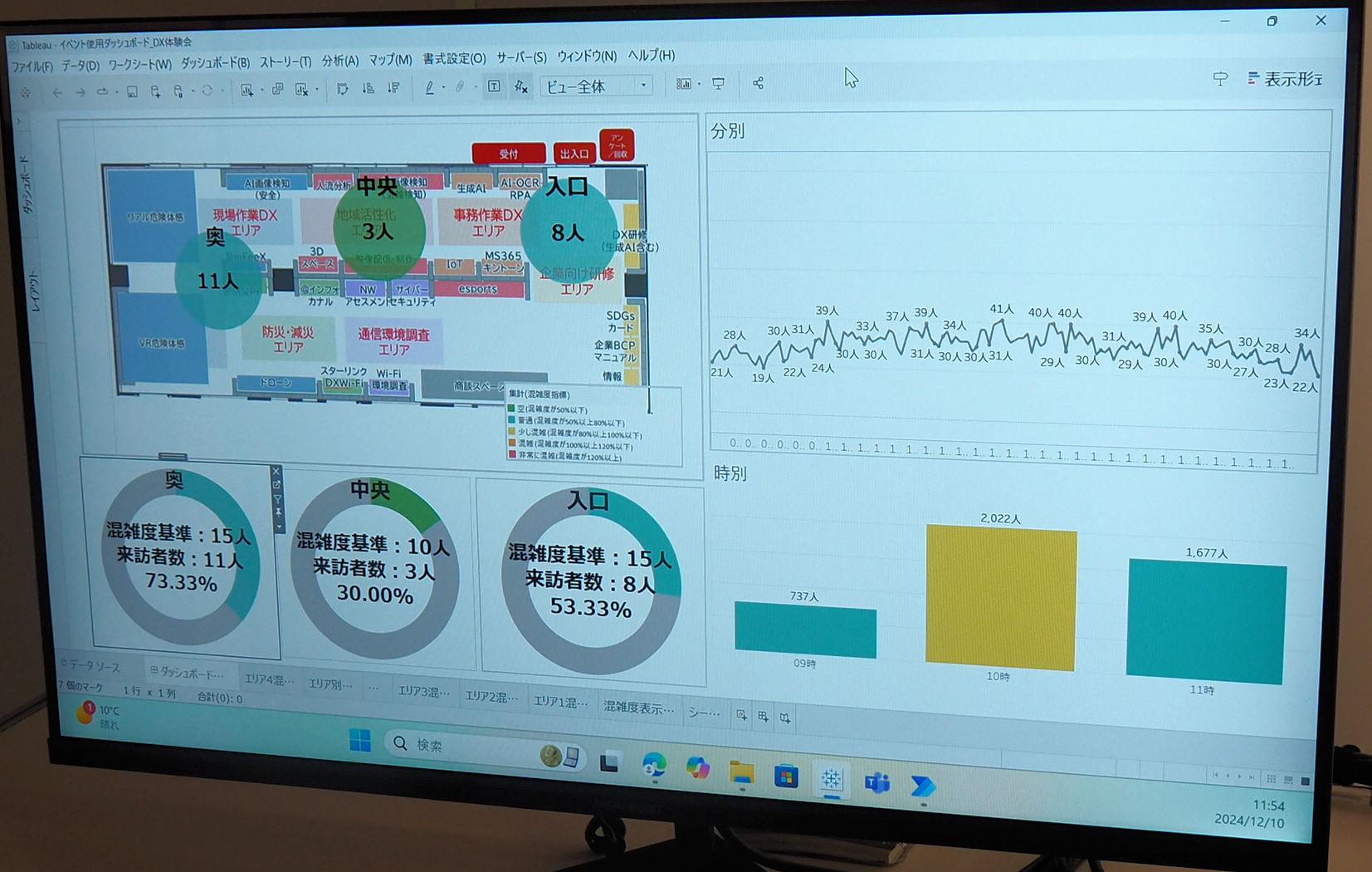 AIを使って、「DX体験会」の会場の混雑度を表示