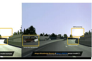 Ansysとソニー、シミュレーションとCMOSイメージャの連携で自動運転の認識テスト精度向上を推進