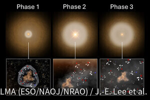 アルマ望遠鏡、原始星の周辺で生命に必要な有機分子の化学変化を観測