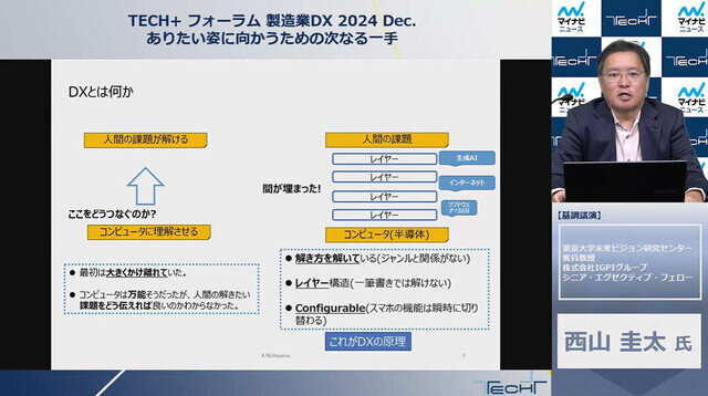 西山圭太氏が事例を交えて語る、製造業におけるDXとは