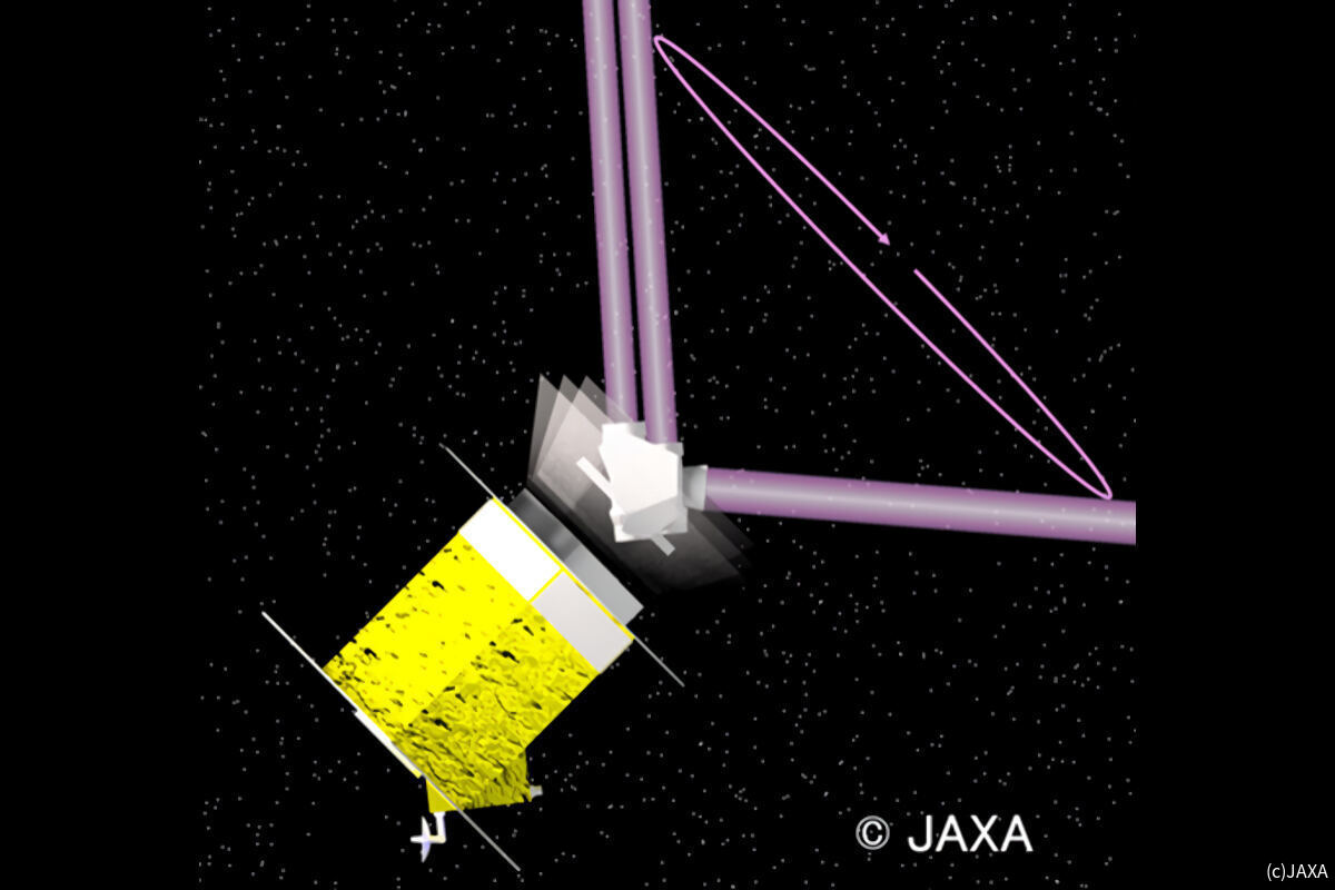 JAXAが開発中のLiteBIRD