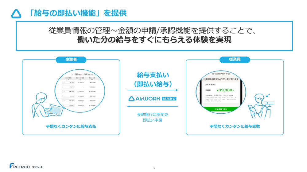 「給与の即払い機能」を提供