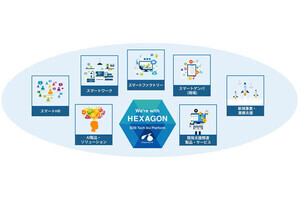 ユビキタスAI、「HEXAGON スタートアップパッケージ」を提供開始