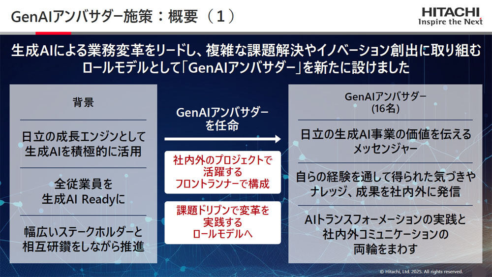 GenAIアンバサダーの施策