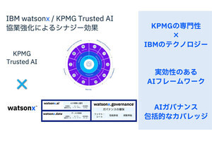 日本IBM×KPMGジャパン、日本企業のAIガバナンスの向上で協業関係を強化