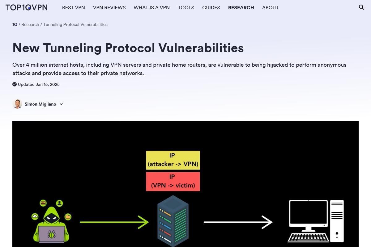 New Protocol Vulnerabilities: CVE-2024-7595/7596 & CVE-2025-23018/23019
