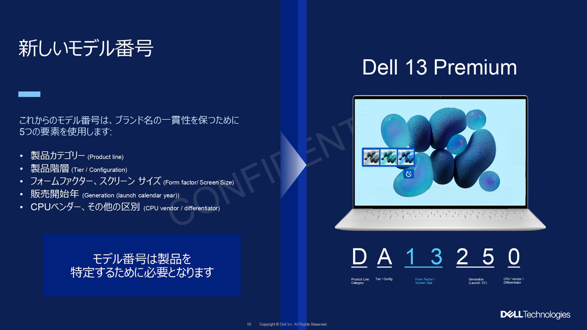 新しいモデル番号