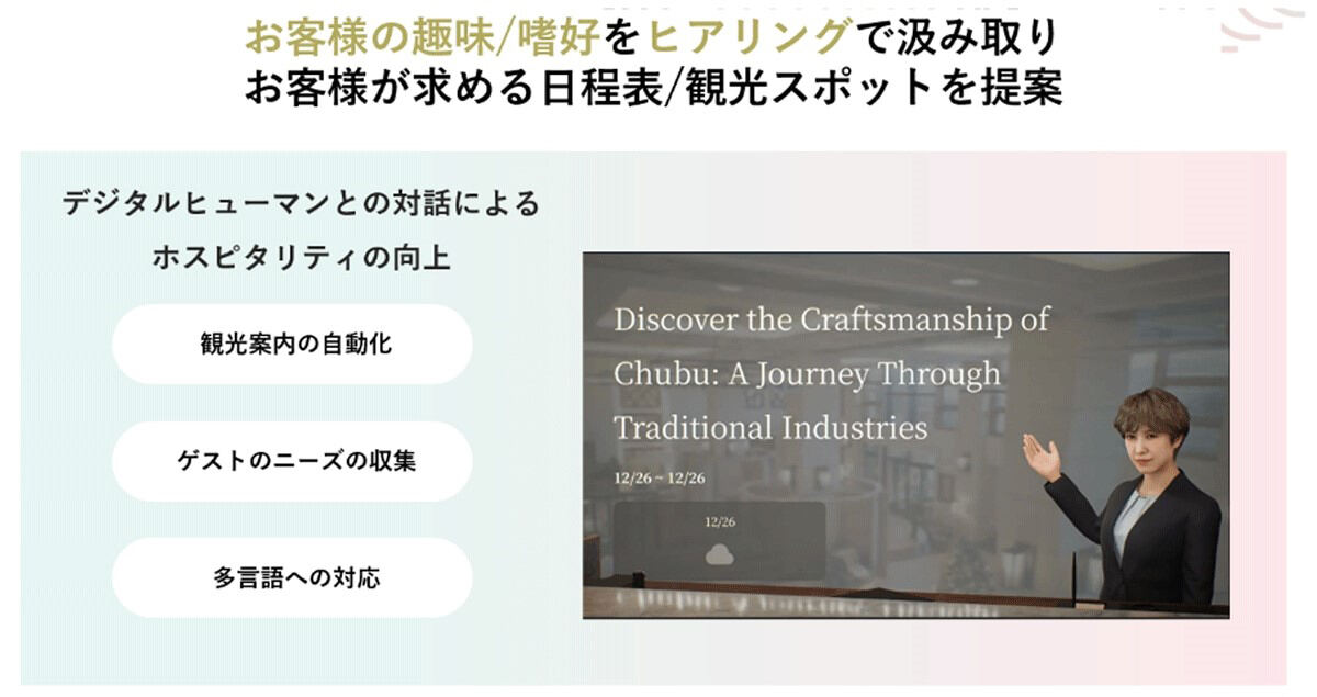デジタルヒューマンによる観光案内