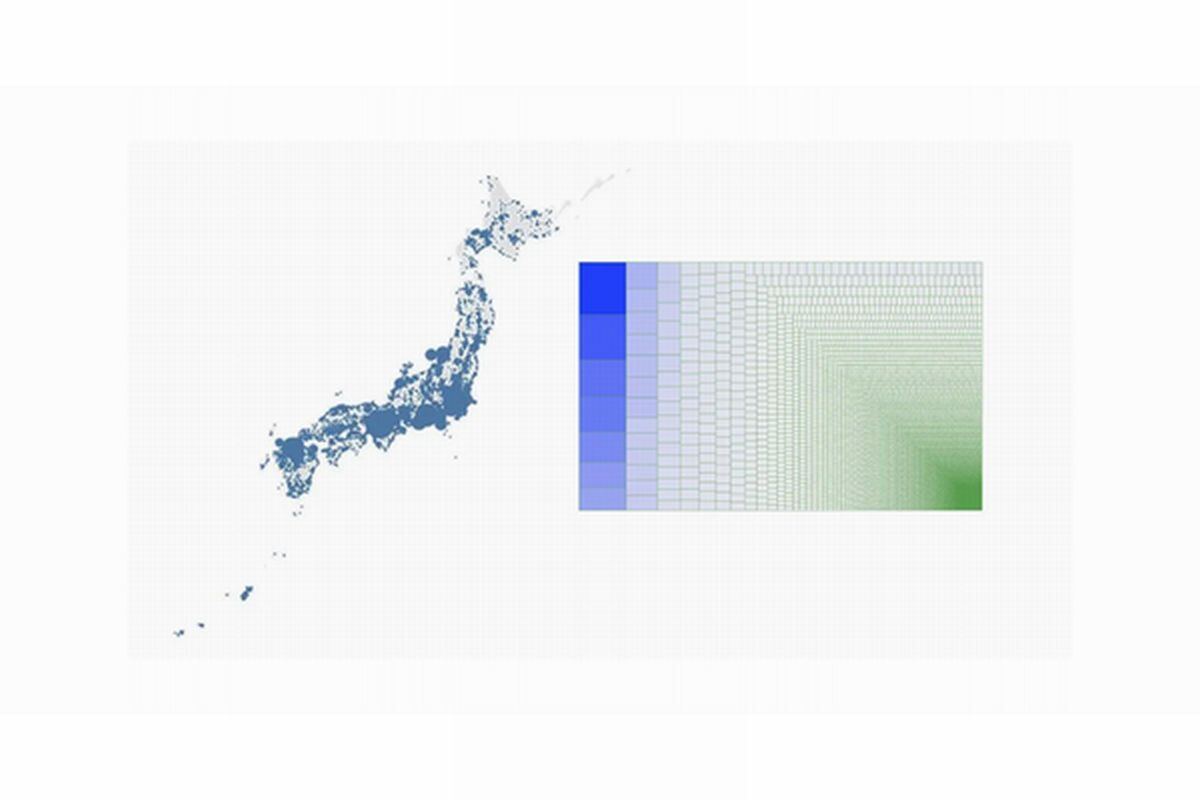 フード業界の利用企業の伝票枚数分布および特徴を示すヒートマップ図